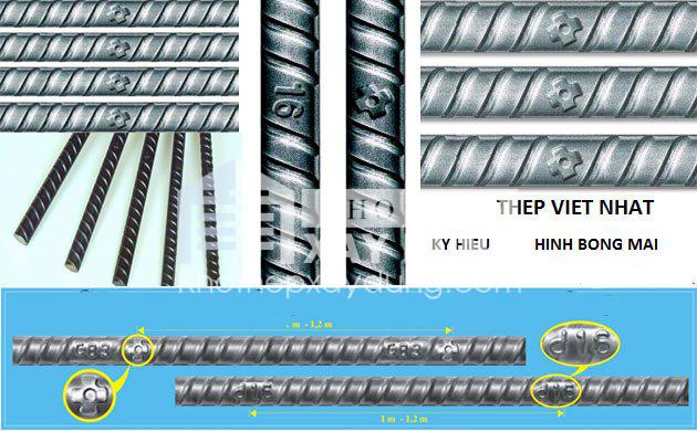  Tổng hợp ký hiệu thép xây dựng chính hãng Pomina, Miền nam, Hòa Phát…