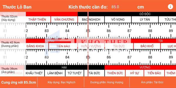 cách đo kích thước cửa sắt 4 cánh hợp phong thủy