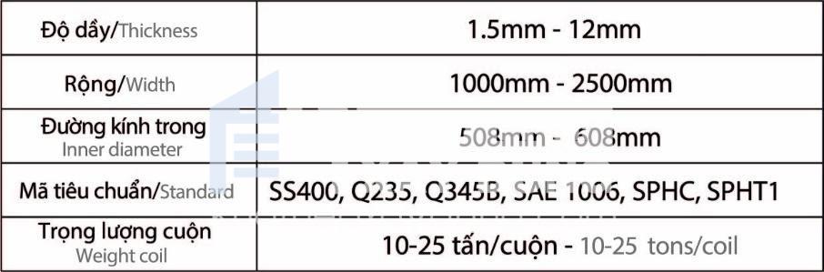 Bảng thông số kỹ thuật của thép cuộn nóng HRC